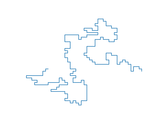 Self-avoiding walk of size 500